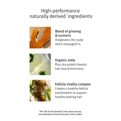 AVEDA Invati Ultra Advanced Exfoliating Shampoo Rich 200ml