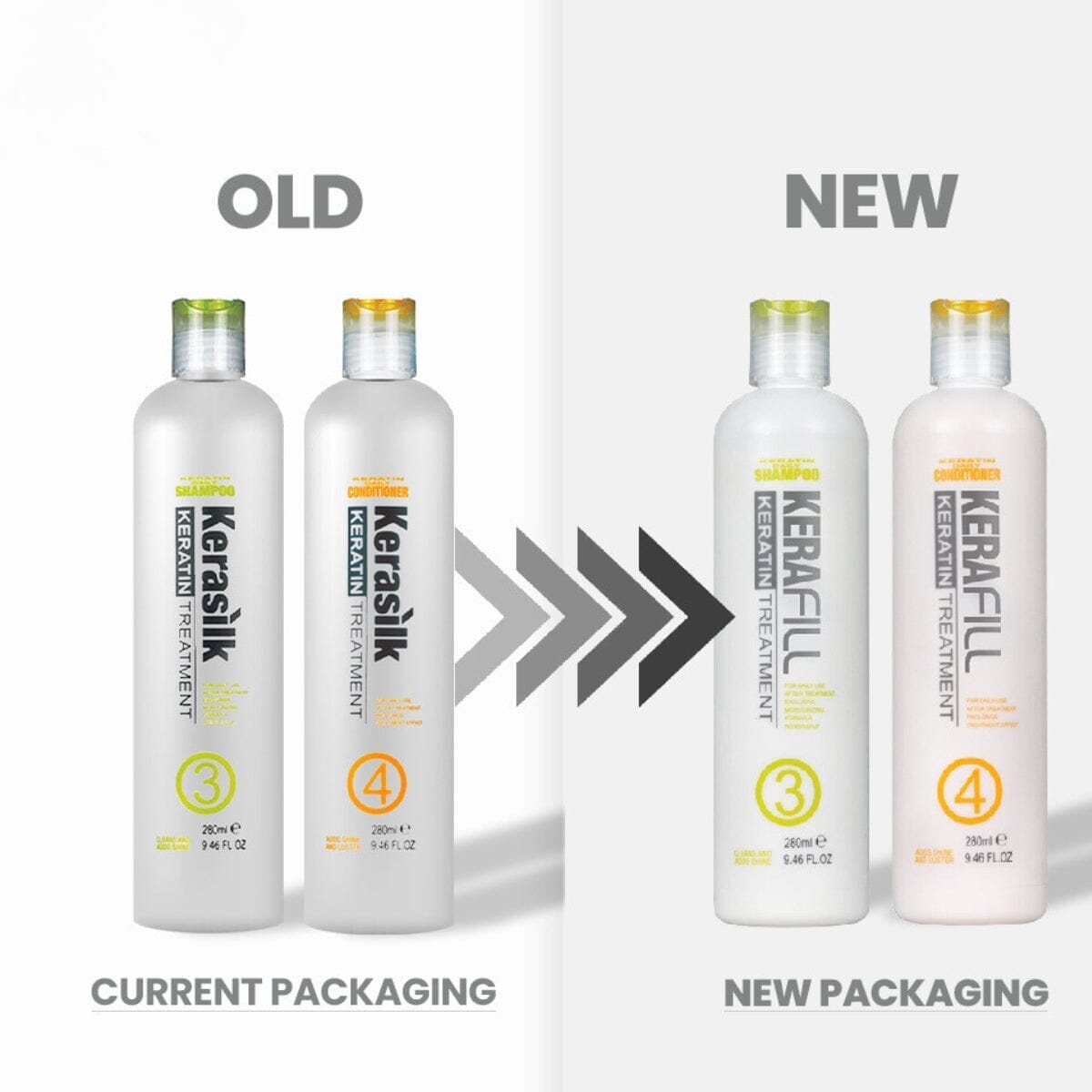 Kerafill Keratin Treatment Daily Shampoo 280ml