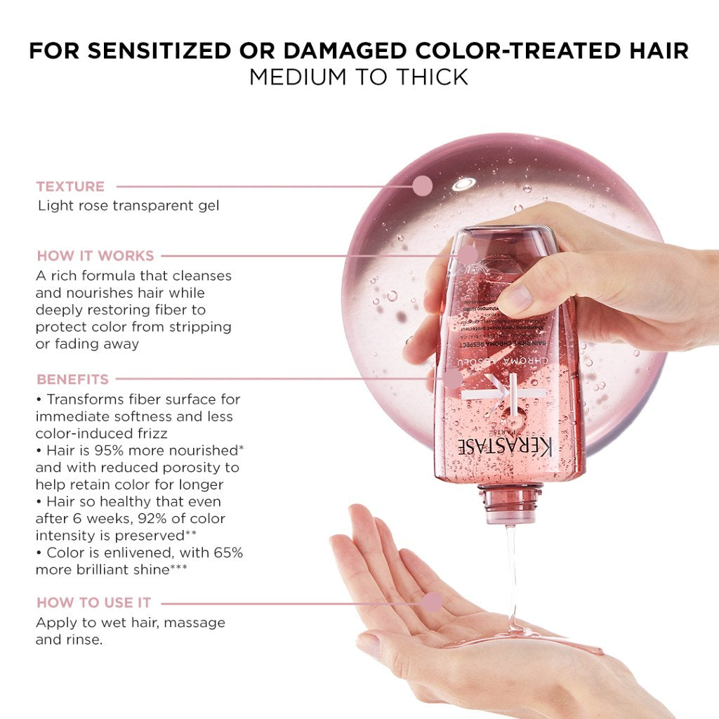 Kérastase Chroma Absolu Sulfate-Free Nourishing Protective Shampoo (Thick Hair) 250ml