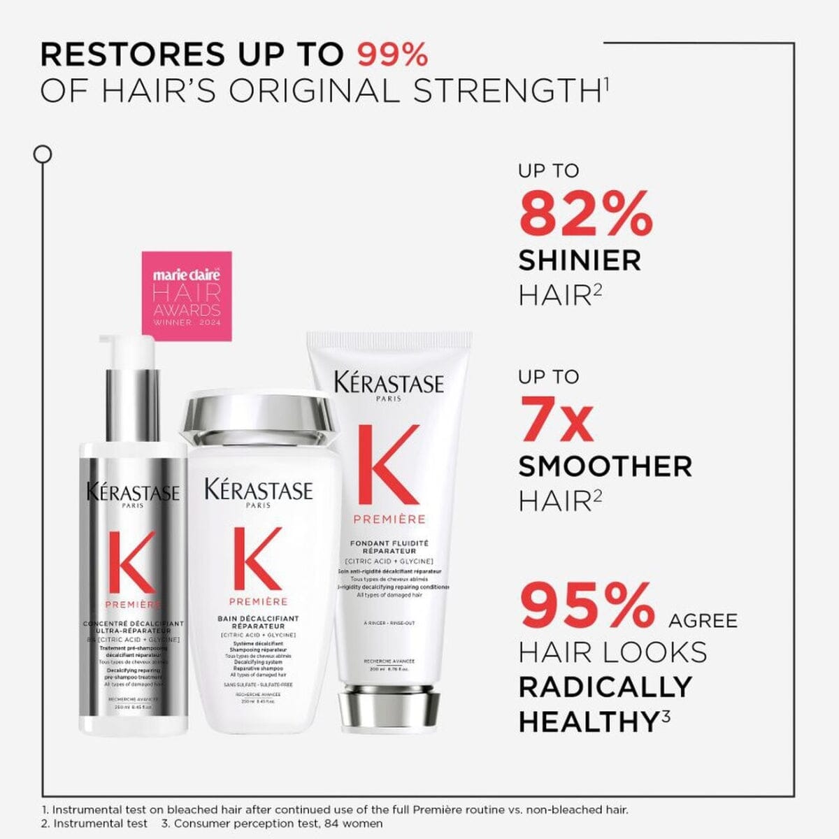 Kérastase Premiere Decalcifying Damage Repair Shampoo