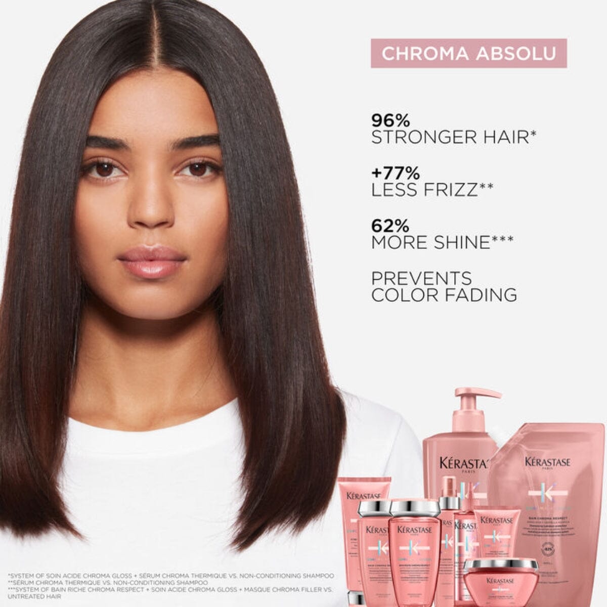 Kérastase Chroma Absolu Sulfate-Free Nourishing Protective Shampoo (Thick Hair) 250ml