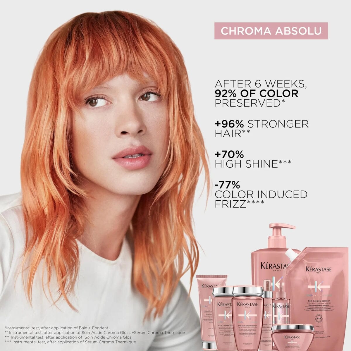 Kérastase Chroma Absolu Sulfate-Free Hydrating Protective Shampoo Refill Pouch (Thin Hair) 500ml