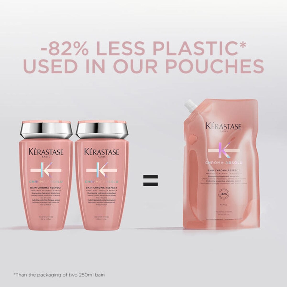 Kérastase Chroma Absolu Sulfate-Free Hydrating Protective Shampoo Refill Pouch (Thin Hair) 500ml