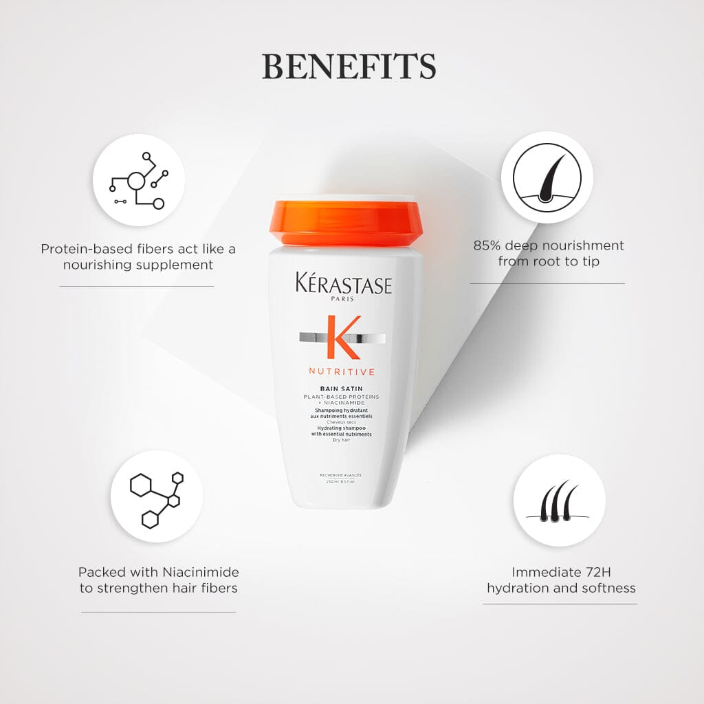 Kérastase Nutritive Satin Shampoo 250ml