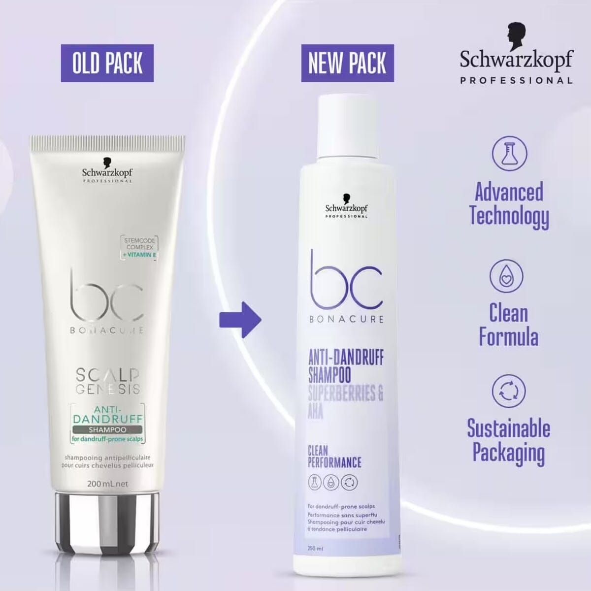 Schwarzkopf Professional BC Bonacure Anti-Dandruff Shampoo 250ml